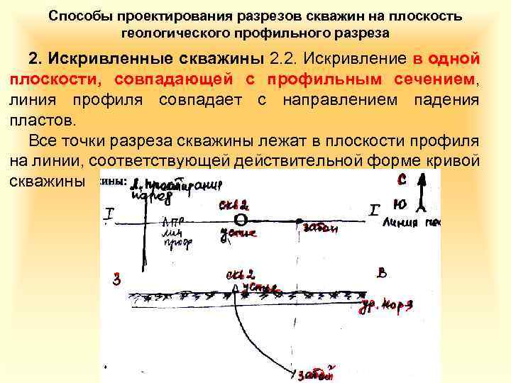 Способы проектирования разрезов скважин на плоскость геологического профильного разреза 2. Искривленные скважины 2. 2.