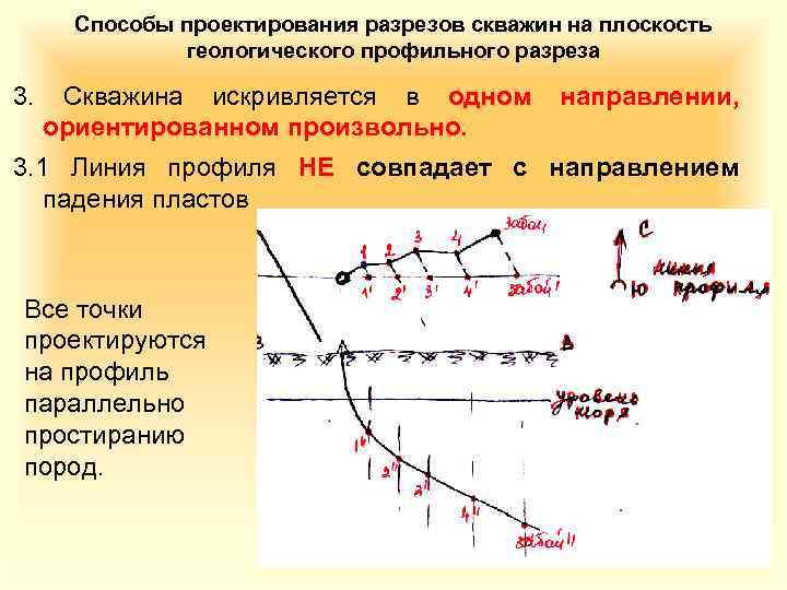 Способы проектирования разрезов скважин на плоскость геологического профильного разреза 3. Скважина искривляется в одном