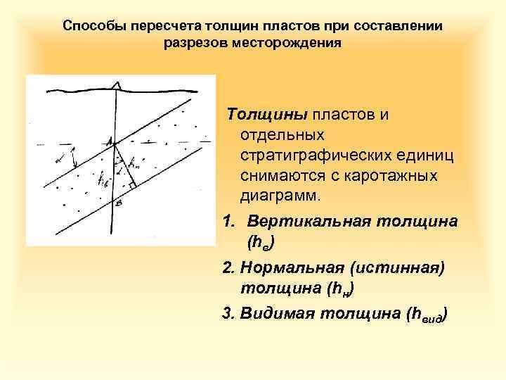 Способы пересчета толщин пластов при составлении разрезов месторождения Толщины пластов и отдельных стратиграфических единиц