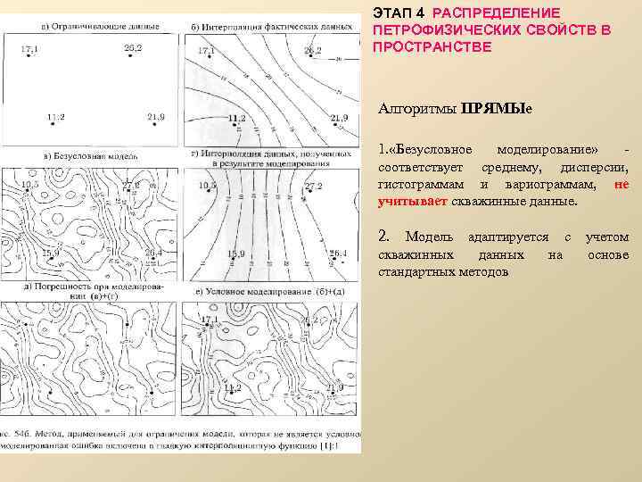 ЭТАП 4. РАСПРЕДЕЛЕНИЕ ПЕТРОФИЗИЧЕСКИХ СВОЙСТВ В ПРОСТРАНСТВЕ Алгоритмы ПРЯМЫе 1. «Безусловное моделирование» соответствует среднему,