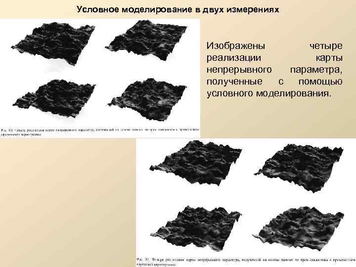 Условное моделирование в двух измерениях Изображены четыре реализации карты непрерывного параметра, полученные с помощью