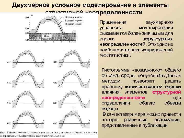 Двухмерное условное моделирование и элементы структурной неопределенности Применение двухмерного условного моделирования оказывается более значимым