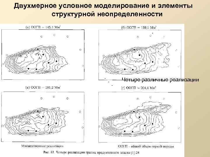 Двухмерное условное моделирование и элементы структурной неопределенности. Четыре различные реализации 