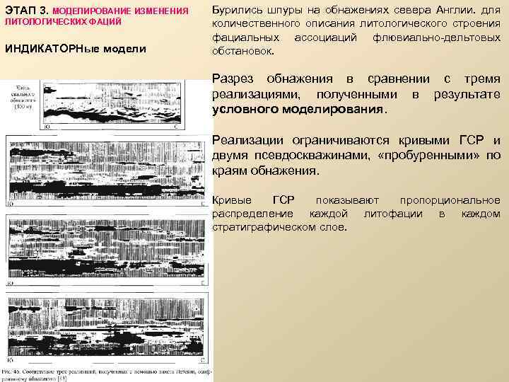 ЭТАП 3. МОДЕЛИРОВАНИЕ ИЗМЕНЕНИЯ ЛИТОЛОГИЧЕСКИХ ФАЦИЙ ИНДИКАТОРНые модели Бурились шпуры на обнажениях севера Англии.