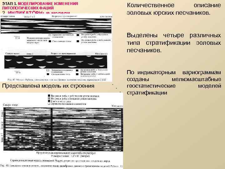 ЭТАП 3. МОДЕЛИРОВАНИЕ ИЗМЕНЕНИЯ ЛИТОЛОГИЧЕСКИХ ФАЦИЙ 2. ИНДИКАТОРНые модели. Количественное описание эоловых юрских песчаников.