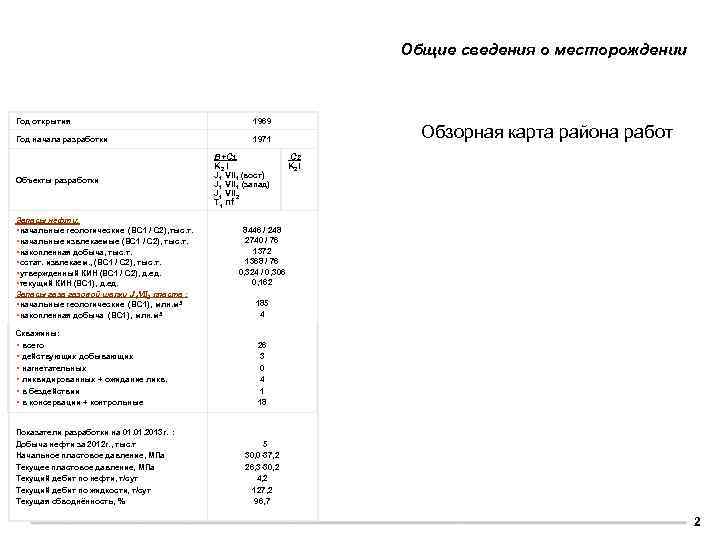 Общие сведения о месторождении Год открытия 1969 Год начала разработки 1971 Объекты разработки Запасы