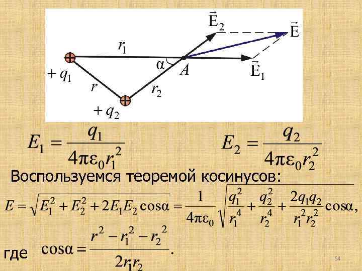 Воспользуемся теоремой косинусов: где 64 