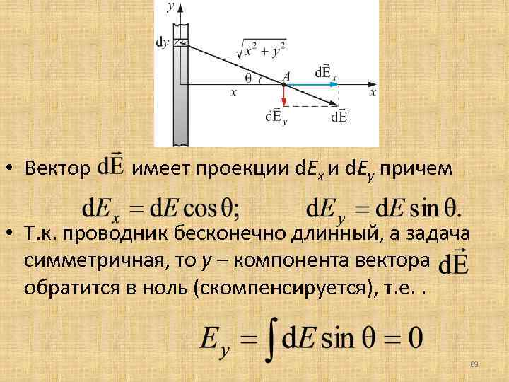  • Вектор имеет проекции d. Ex и d. Ey причем • Т. к.
