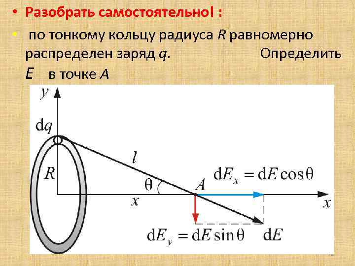  • Разобрать самостоятельно! : • по тонкому кольцу радиуса R равномерно распределен заряд