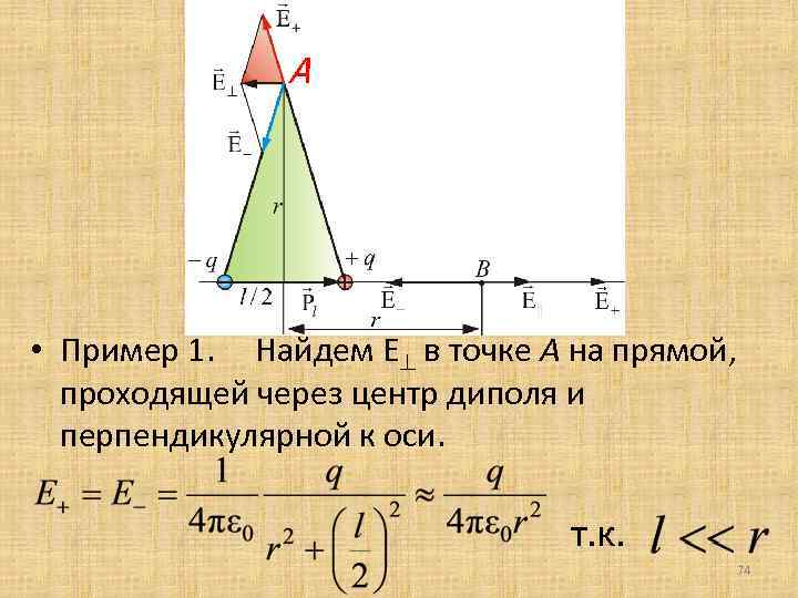 А • Пример 1. Найдем Е в точке А на прямой, проходящей через центр