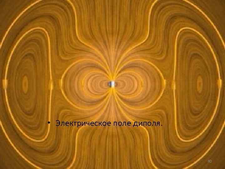  • Электрическое поле диполя. 80 