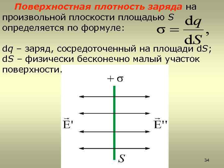 Поверхностная плотность заряда на произвольной плоскости площадью S определяется по формуле: dq – заряд,