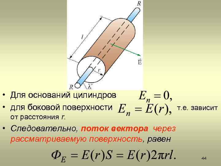  • Для оснований цилиндров • для боковой поверхности т. е. зависит от расстояния
