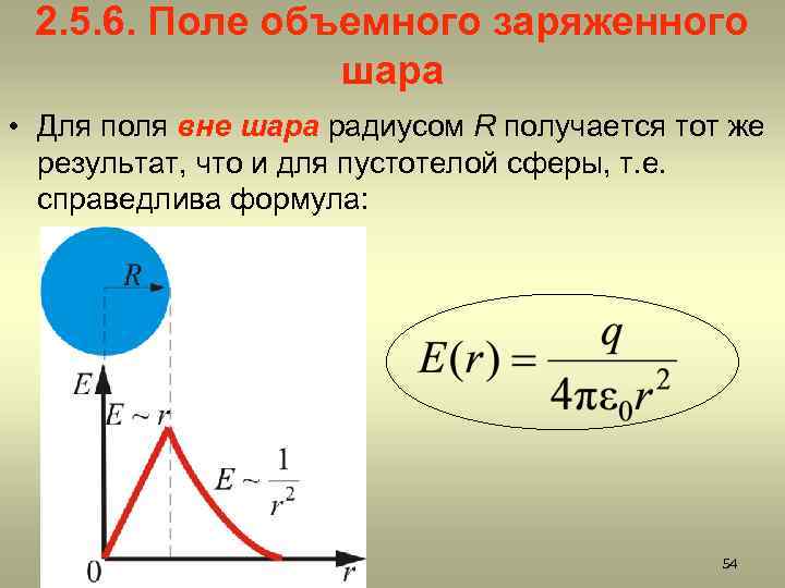 2. 5. 6. Поле объемного заряженного шара • Для поля вне шара радиусом R