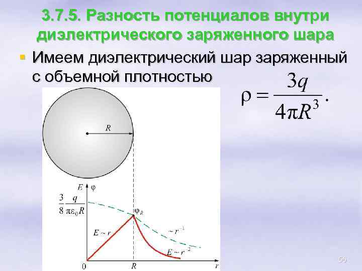 3. 7. 5. Разность потенциалов внутри диэлектрического заряженного шара § Имеем диэлектрический шар заряженный