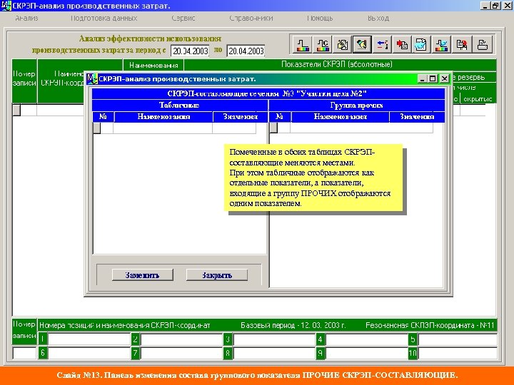 Помеченные в обоих таблицах СКРЭПсоставляющие меняются местами. При этом табличные отображаются как отдельные показатели,