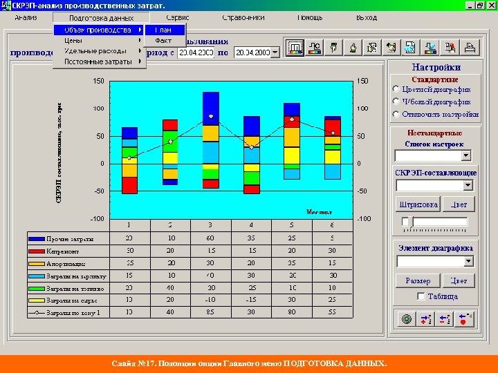 Слайд № 17. Подопции Главного меню ПОДГОТОВКА ДАННЫХ. 