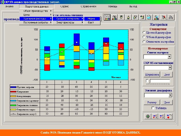 Слайд № 19. Подопции Главного меню ПОДГОТОВКА ДАННЫХ. 