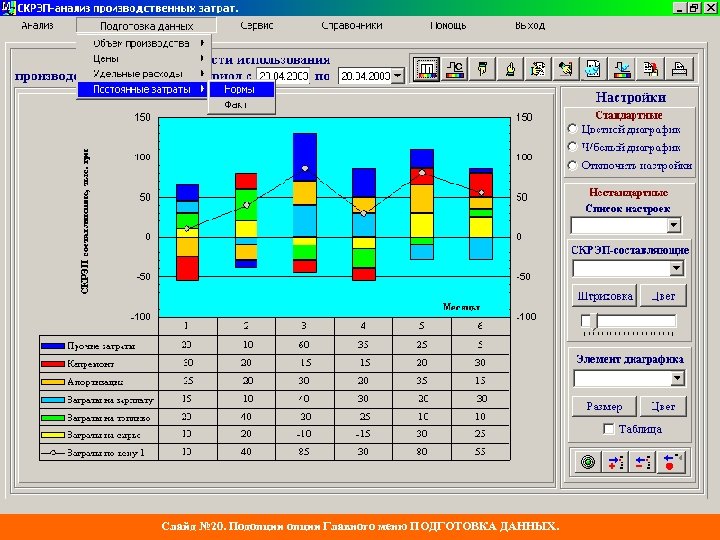 Слайд № 20. Подопции Главного меню ПОДГОТОВКА ДАННЫХ. 