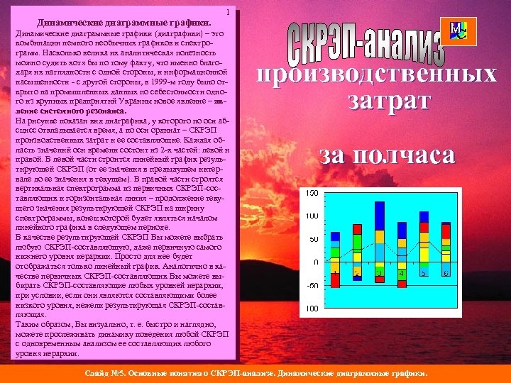 1 Динамические диаграммные графики (диаграфики) – это комбинации немного необычных графиков и спектрограмм. Насколько