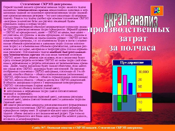 Статические СКРЭП-диаграммы. Первой задачей анализа производственных затрат является задача выявления экономических причин невыполнения плановых