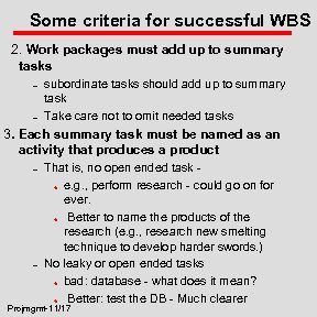 Some criteria for successful WBS 2. Work packages must add up to summary tasks