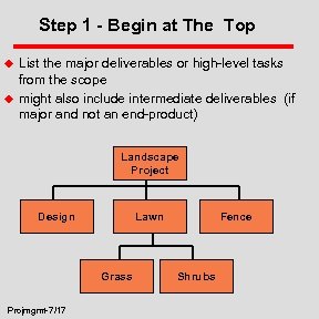 Step 1 - Begin at The Top u u List the major deliverables or