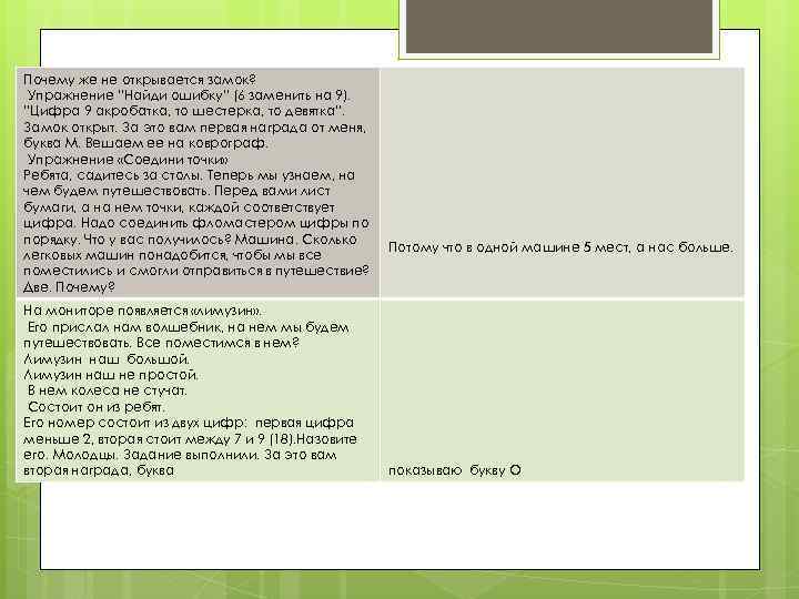 Почему же не открывается замок? Упражнение “Найди ошибку” (6 заменить на 9). “Цифра 9