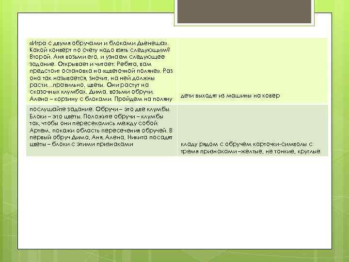  «Игра с двумя обручами и блоками Дьенеша» . Какой конверт по счету надо