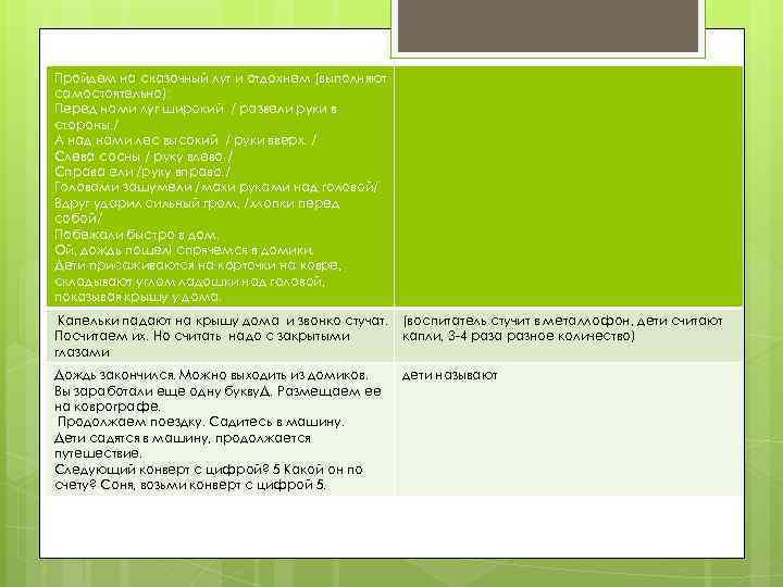 Пройдем на сказочный луг и отдохнем (выполняют самостоятельно): Перед нами луг широкий / развели