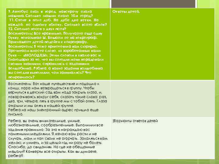 9. Автобус ехал в город, навстречу ехала машина. Сколько машин ехало 10. в город?