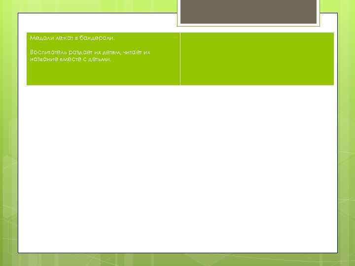 Медали лежат в бандероли. Воспитатель раздает их детям, читает их название вместе с детьми.