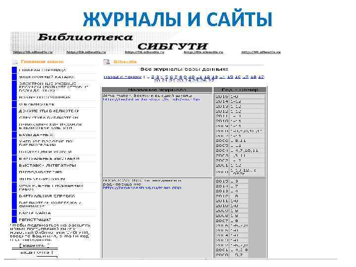 ЖУРНАЛЫ И САЙТЫ 