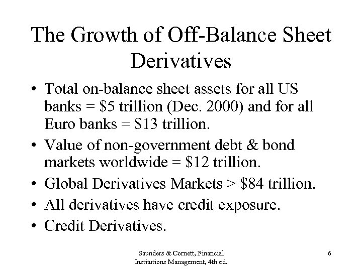 The Growth of Off-Balance Sheet Derivatives • Total on-balance sheet assets for all US