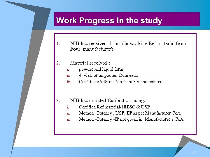 Work Progress in the study 1. NIB has received rh-insulin working Ref material from
