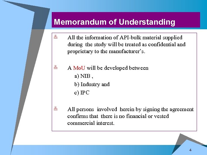 Memorandum of Understanding ╩ All the information of API-bulk material supplied during the study