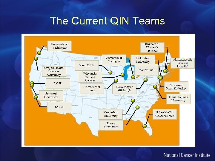 The Current QIN Teams 