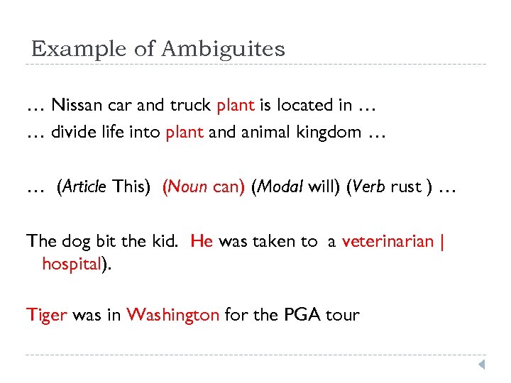 Example of Ambiguites … Nissan car and truck plant is located in … …