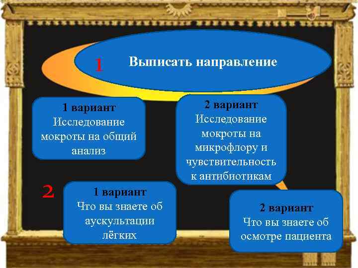 1 Выписать направление 1 вариант Исследование мокроты на общий анализ 2 1 вариант Что