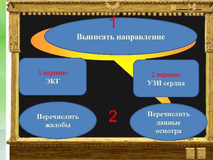 1 Выписать направление 1 вариант ЭКГ Перечислить жалобы 2 вариант УЗИ сердца 2 Перечислить