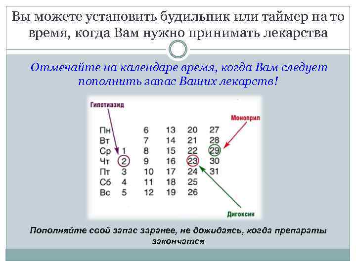 Вы можете установить будильник или таймер на то время, когда Вам нужно принимать лекарства