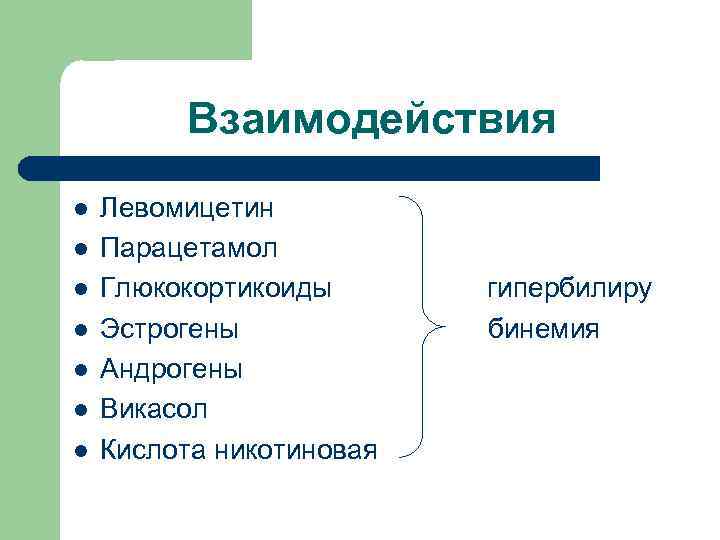 Взаимодействия l l l l Левомицетин Парацетамол Глюкокортикоиды Эстрогены Андрогены Викасол Кислота никотиновая гипербилиру