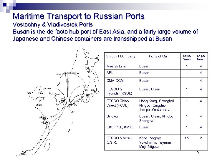 Maritime Transport to Russian Ports Vostochny & Vladivostok Ports Busan is the de facto
