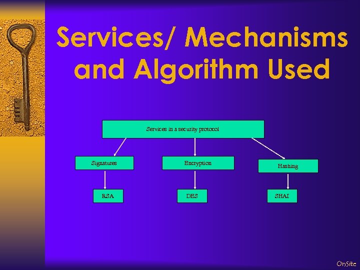 Services/ Mechanisms and Algorithm Used Services in a security protocol Signatures RSA Encryption DES