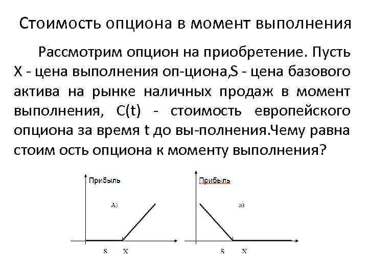 Стоимость опциона в момент выполнения Рассмотрим опцион на приобретение. Пусть X цена выполнения оп