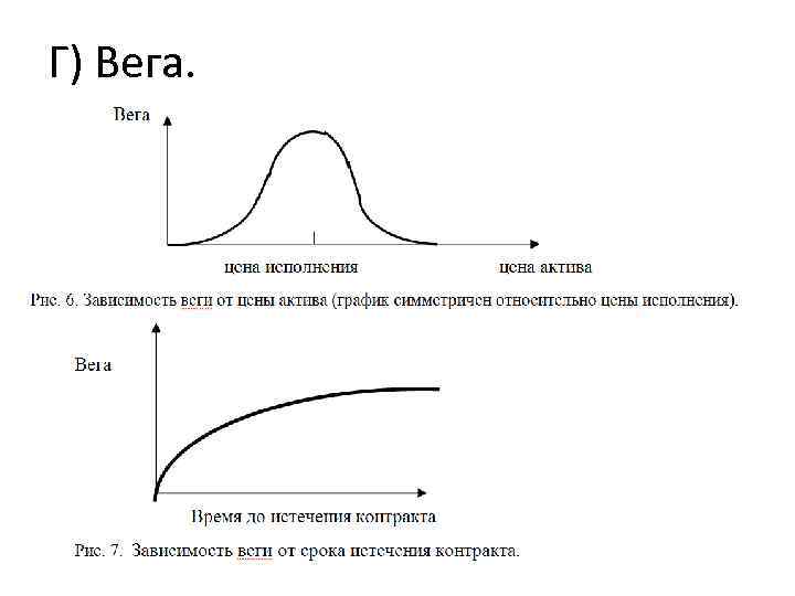 Г) Вега. 