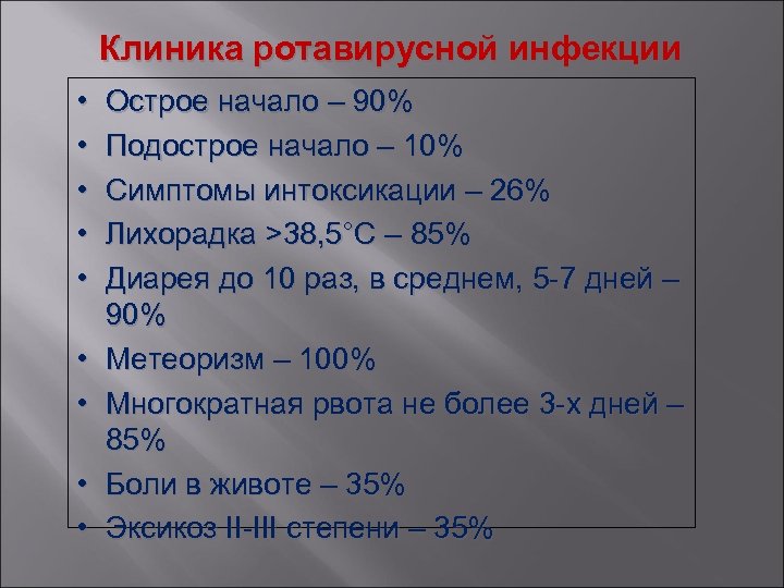 Инкубационный период ротавирусной инфекции