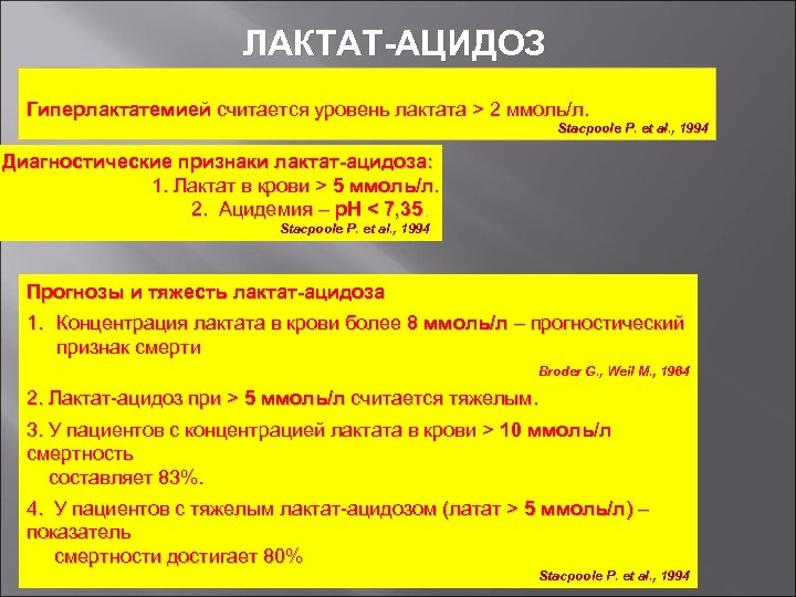 ЛАКТАТ-АЦИДОЗ Гиперлактатемией считается уровень лактата > 2 ммоль/л. Stacpoole P. et al. , 1994