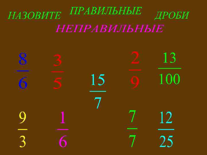 Видео уроки смешанные числа. Смешанные дроби 5 класс объяснение и примеры. Рассказ о смешанных числах. 98/100 Смешанные числа. Тесты матеша смешанные числа.