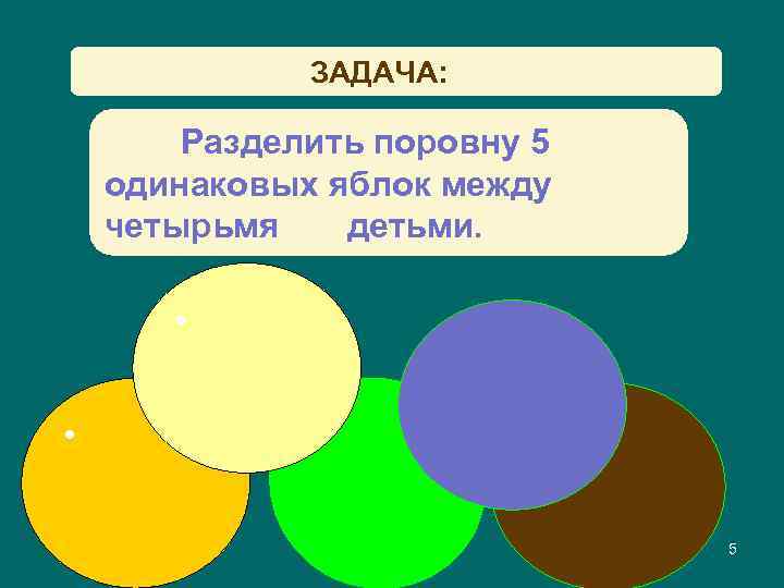 ЗАДАЧА: Разделить поровну 5 одинаковых яблок между четырьмя детьми. • • 2 5 
